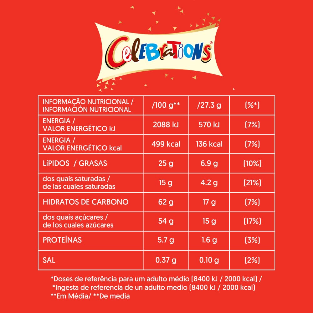 CELEBRATIONS Caja de Mix de Chocolatinas en formato Mini, chocolate regalo (8 x 385g)