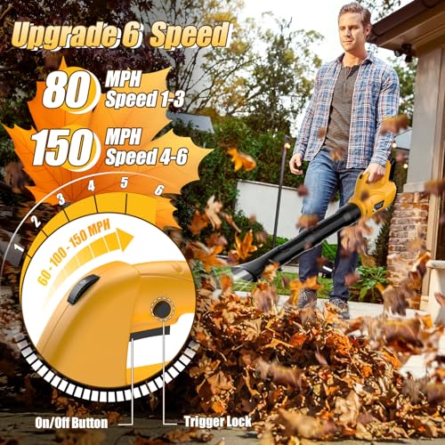 Denqir LD22-02 Cordless Leaf Blower For Dewalt 20V Max Battery Powered thumb #2