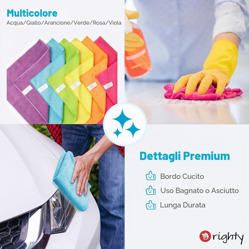 Orighty Panni per la pulizia in microfibra 120, assorbenti e privi di pelucchi, per una pulizia efficace della casa, della cucina e dell'auto (30,5 x 30,5 cm)