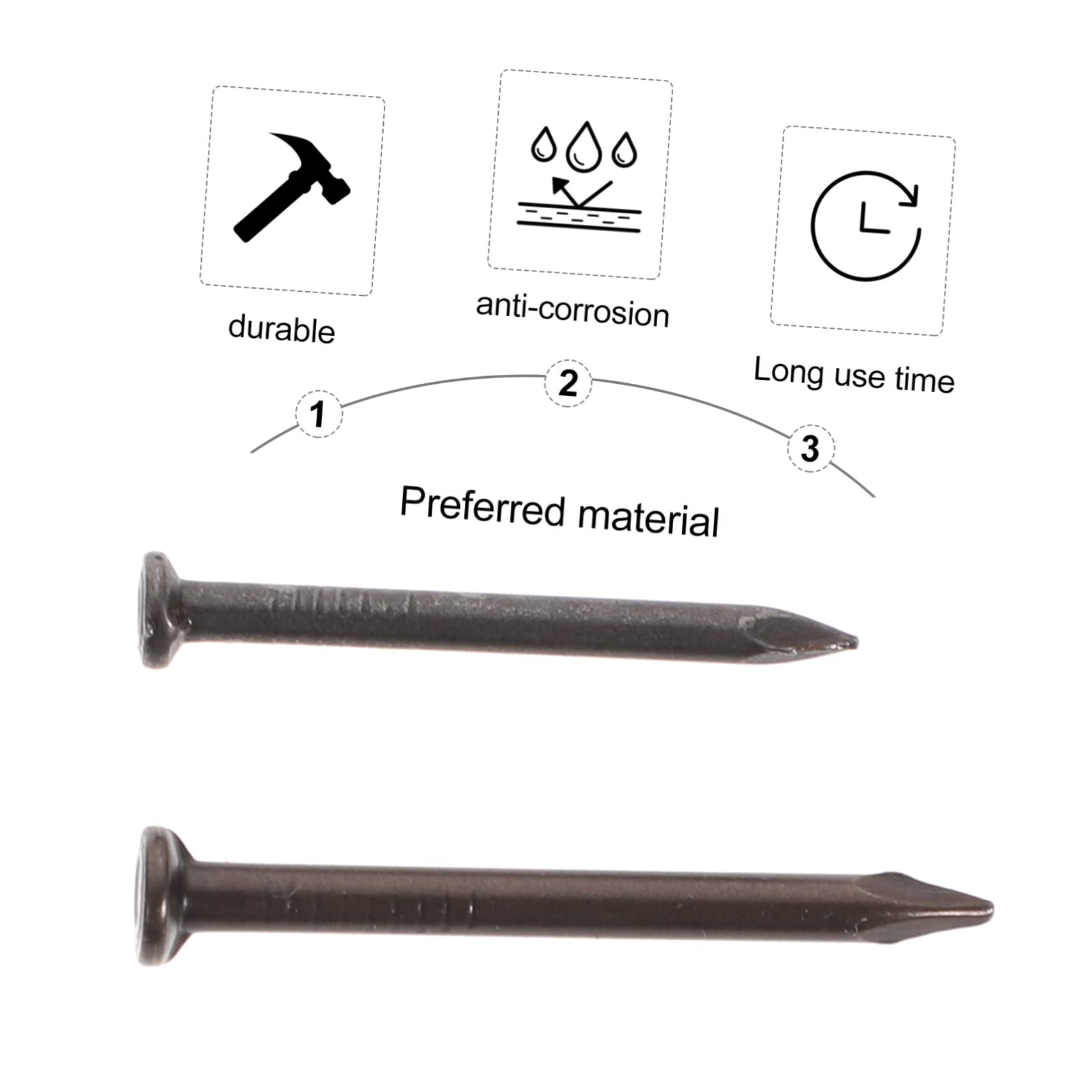 Unomor Stainless Steel Point Tip Concrete Nails Wall Fasteners for Cement Steel Boards Lightweight Easy to Use for Modern Construction
