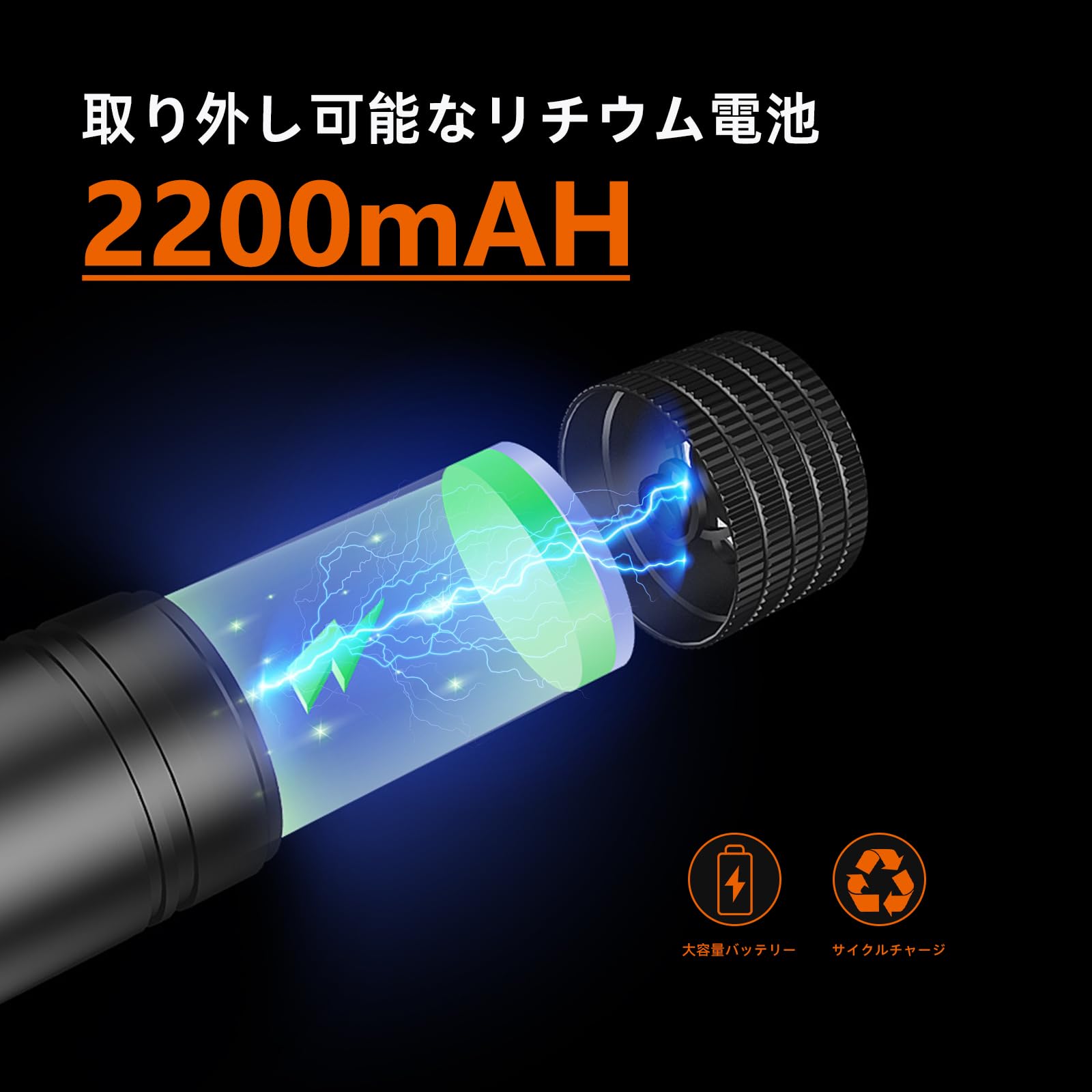 Amazon.co.jp: ヘッドライト 充電式 USB Type-C LED ヘッドランプ 800