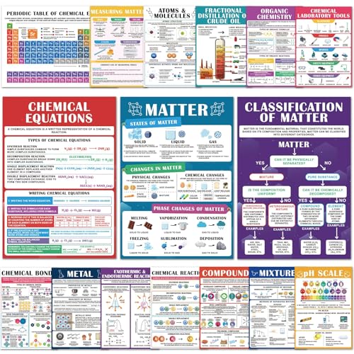 EggSun 16 Pcs Chemistry Science Posters for School Classroom Decorations, 11 x 16in Poster Charts for Teachers Primary Middle High School Supplies Education Classroom Bulletin Board Wall Decor