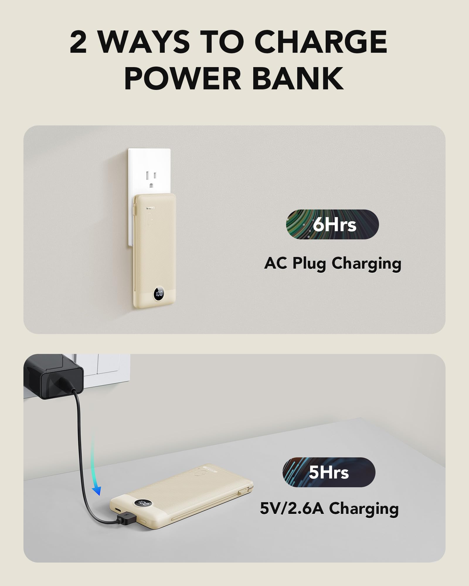 Portable Charger Built-in Cables and AC Wall Plug, USB C Power Bank 10000mAh, Travel Battery Portable Phone Charger Compact Lightweight External Battery Pack for Smart Phones, Tablets etc-Light Coffee view 5