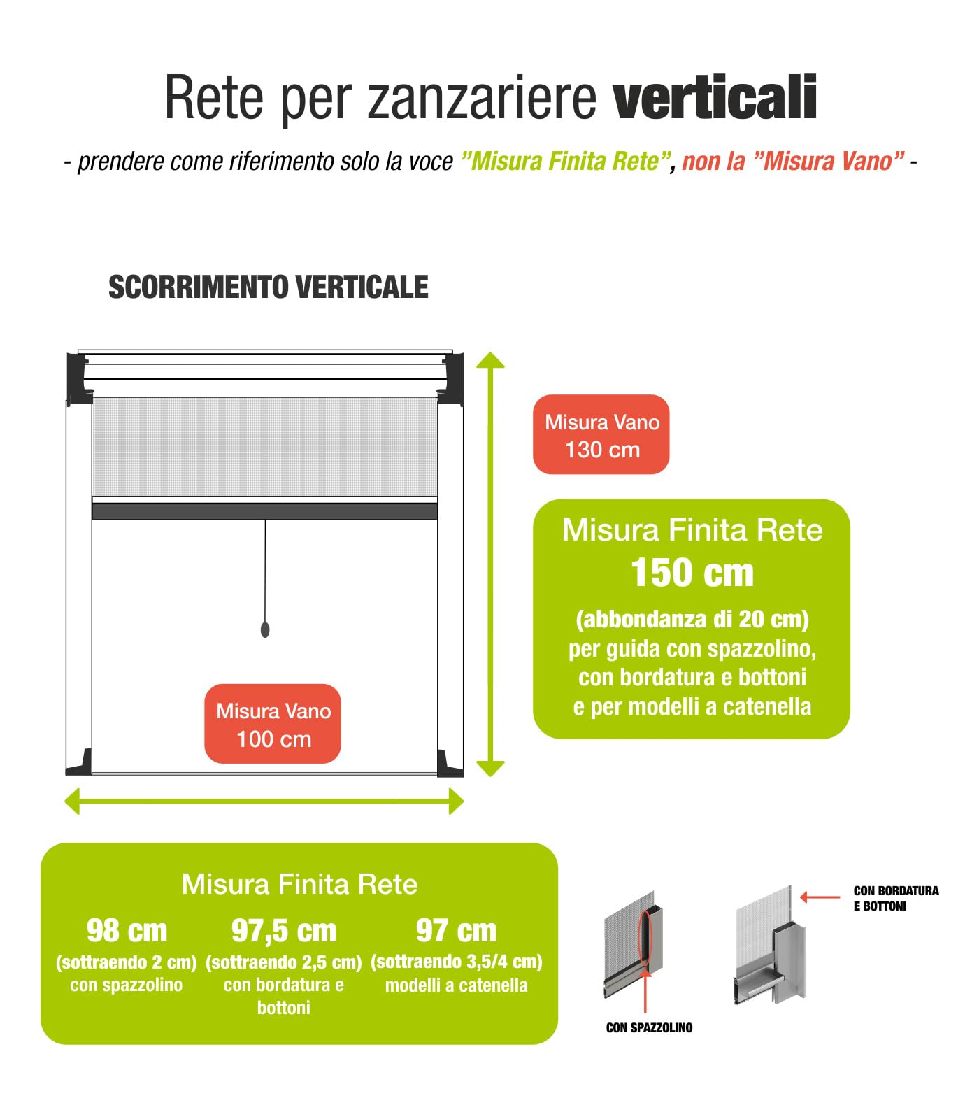 AWITALIA - Rete per zanzariera prodotta su misura (made in Italy) dimensioni a partire da 100x150 (larghezza x altezza) di colore grigio