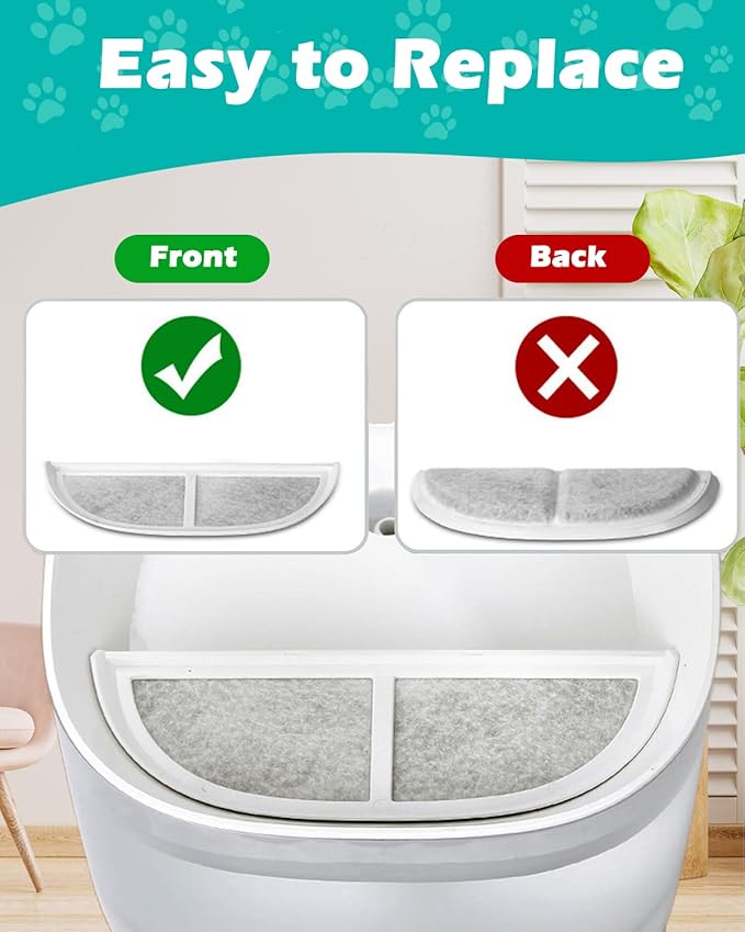 Filtros Repuesto Fuente de Agua para Gatos Miloidea Compatible eufy 8 Paq miniatura 6