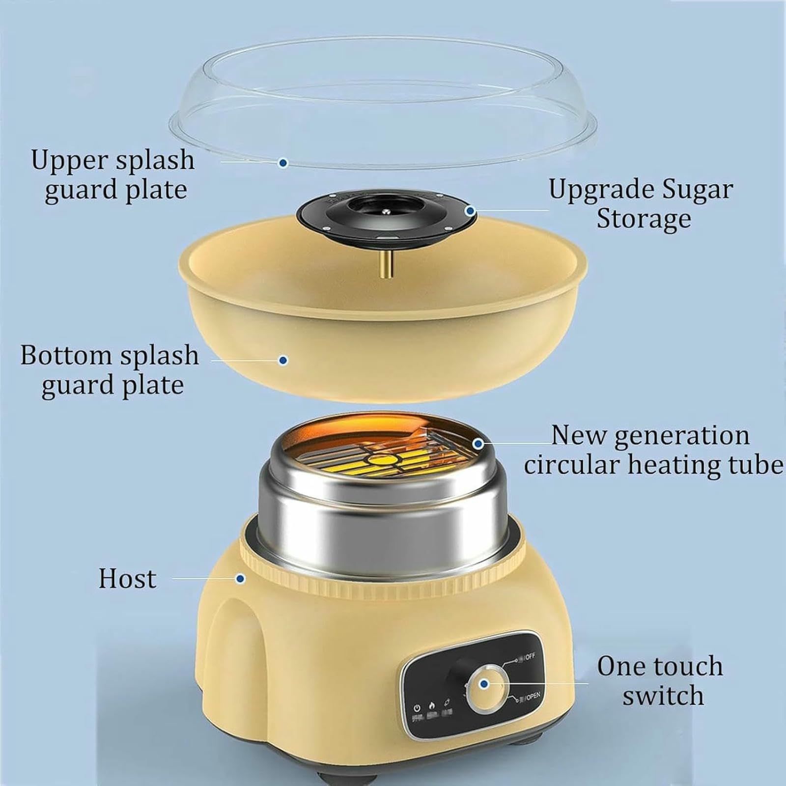 Máquina de algodón de azúcar de 500 W, máquina para Hacer Hilo de algodón de azúcar, máquina Vintage para Hacer Dulces, fácil de Usar. (Rosa)