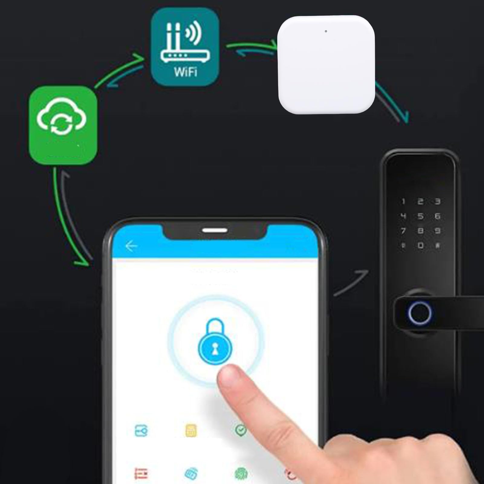 HEEPDD Passerelle WiFi Intelligente Bluetooth PoE, Hub Bluetooth RJ45 Multifonctionnel avec Alimentation sur Ethernet et Contrôle D'application Mobile pour Système de Maison