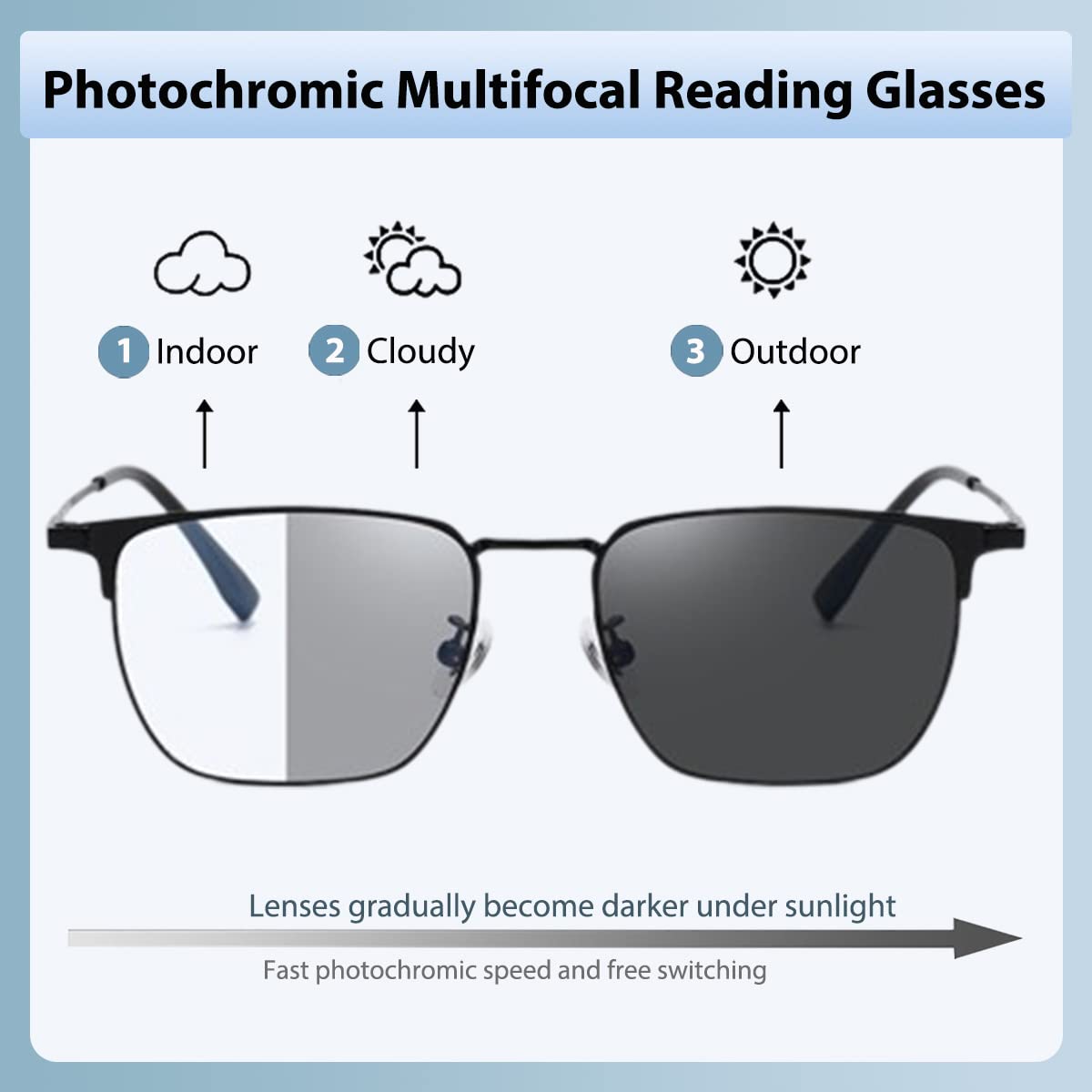 Lesebrille, photochromatisch, progressiv, multifokal, für Herren, Anti-Blue-Licht, Transition Reader, Multifokal-Sonnenbrille, Klar, 2