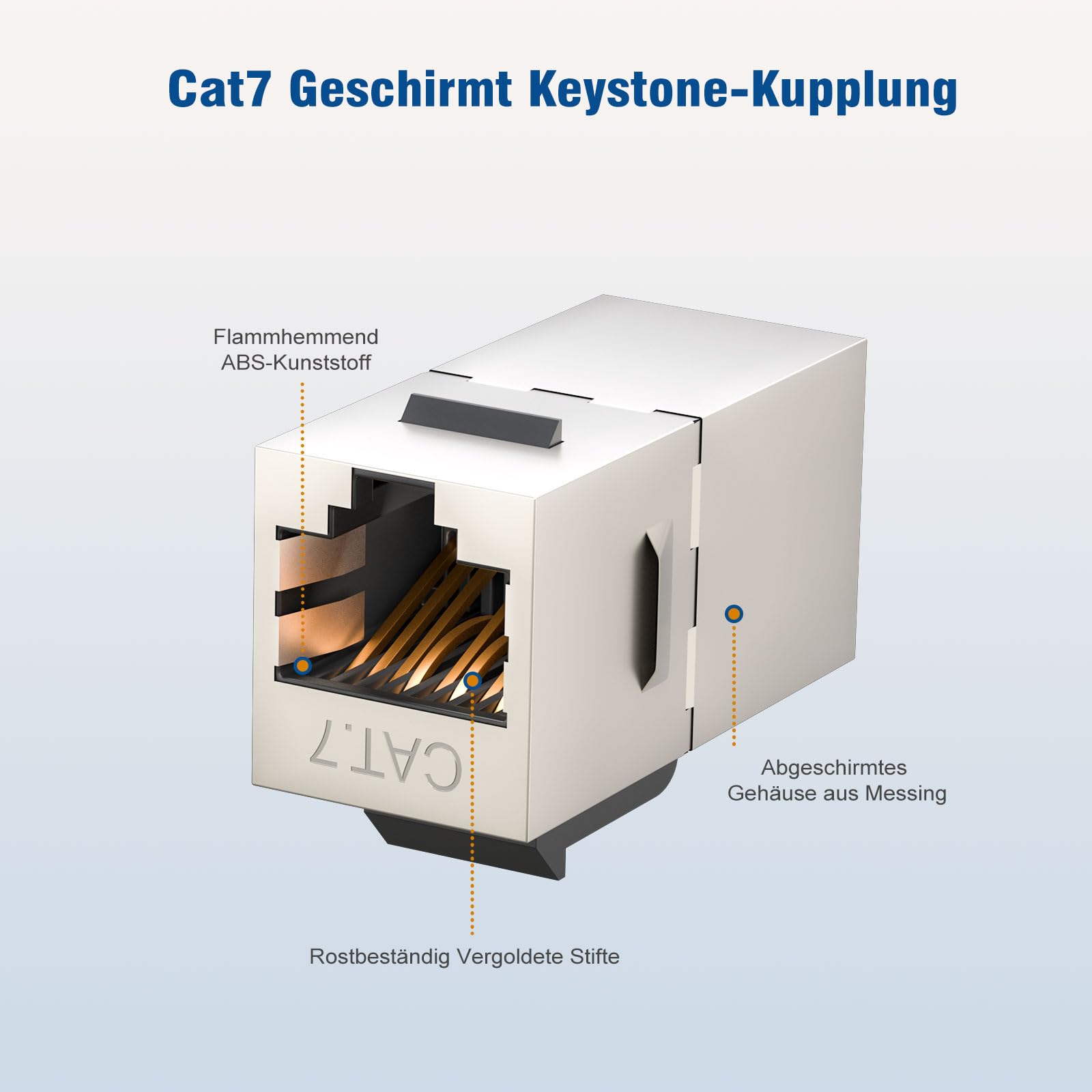 UTP CAT6 Gigabit Netwerk Keystone Voor Patchpaneel - RJ45  V  Naar RJ45 V Basic Zwart