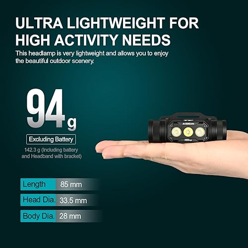 Miniatura 5 de ACEBEAM H50 2.0 Faro delantero de alto rendimiento 2000 lúmenesreflector de rango amplio de 170haz doble, luz de casco duro LED para camping,