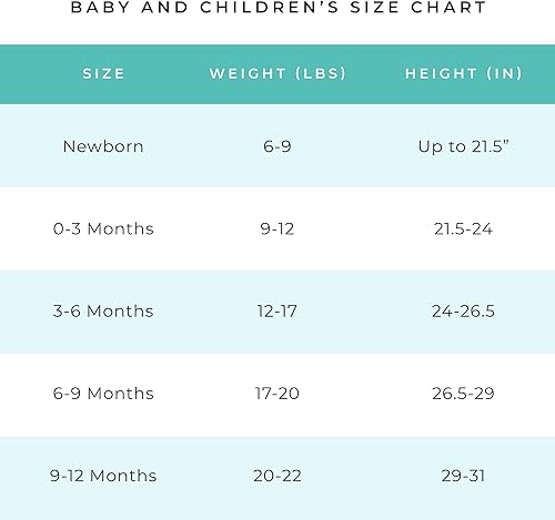 Miniatura 4 de Posh Peanut Baby Rompers Pajamas - Baby Girl Clothes - Newborn Girl Clothes - Kids One Piece PJ - Soft Viscose from Bamboo Bomberos, Athletic