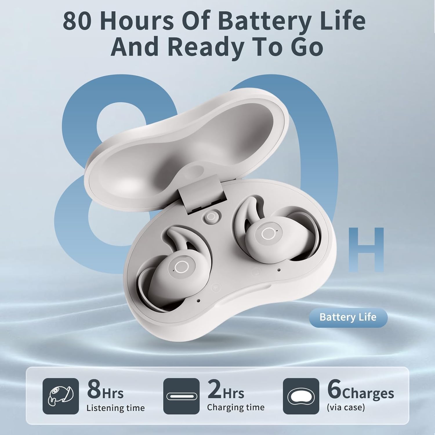 2026 New Schlaf Kopfhörer - Mini Schlafkopfhörer Bluetooth 5.3 Kopfhörer mit 80 Stunden Akkulaufzeit - Kabellose Kopfhörer abellos Bluetooth mit SFE-Ohrpassform - weichen sleepbuds & druckfreiem