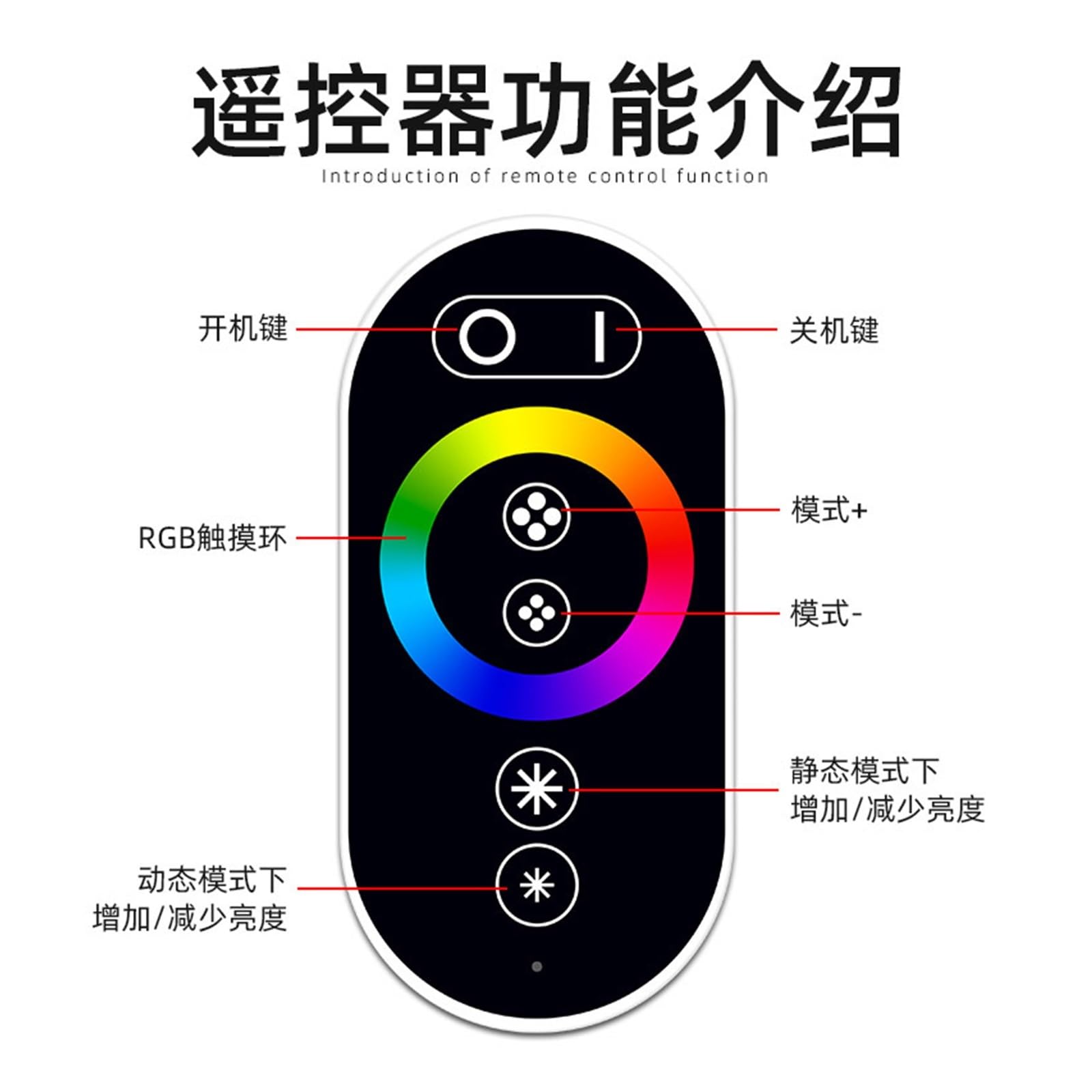 Interruptor de atenuación táctil de 6 botones y bajo voltaje, 12 V, 30 A, luz colorida RGB 5050 con controlador LED | 30A colorful RGB controller