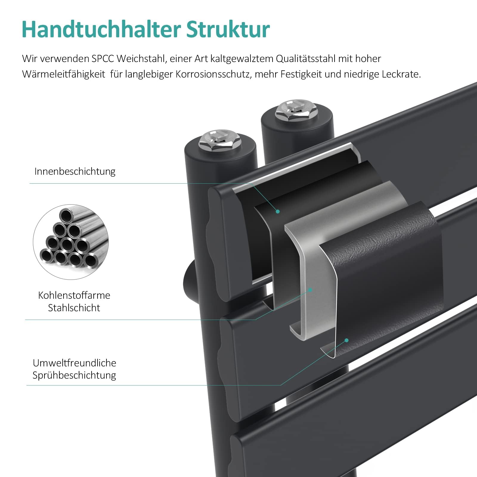 Scaldasalviette Elettrico EMKE 1599x400 Mm - Termostato E Timer, Bianco - Foto 9