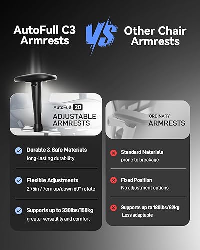 Miniatura 5 de AutoFull C3 Silla Gaming Silla de PC con Soporte Lumbar Ergonómico, Estilo Racing Cuero PU Respaldo Alto Silla de Trabajo Ajustable Giratoria con