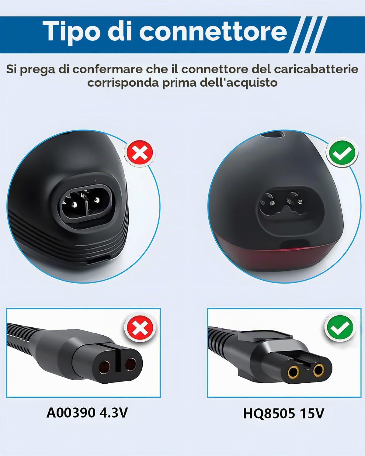 Alimentatore 15V HQ8505 Rasoio Caricabatterie Caricatore Compatibile con Philips Norelco 3000 5000 7000 9000 HQ BT MG BG PT Serie QP6505 QP6551 QP6510 QP6520 QP6530 QP6550 Adattatore Charger