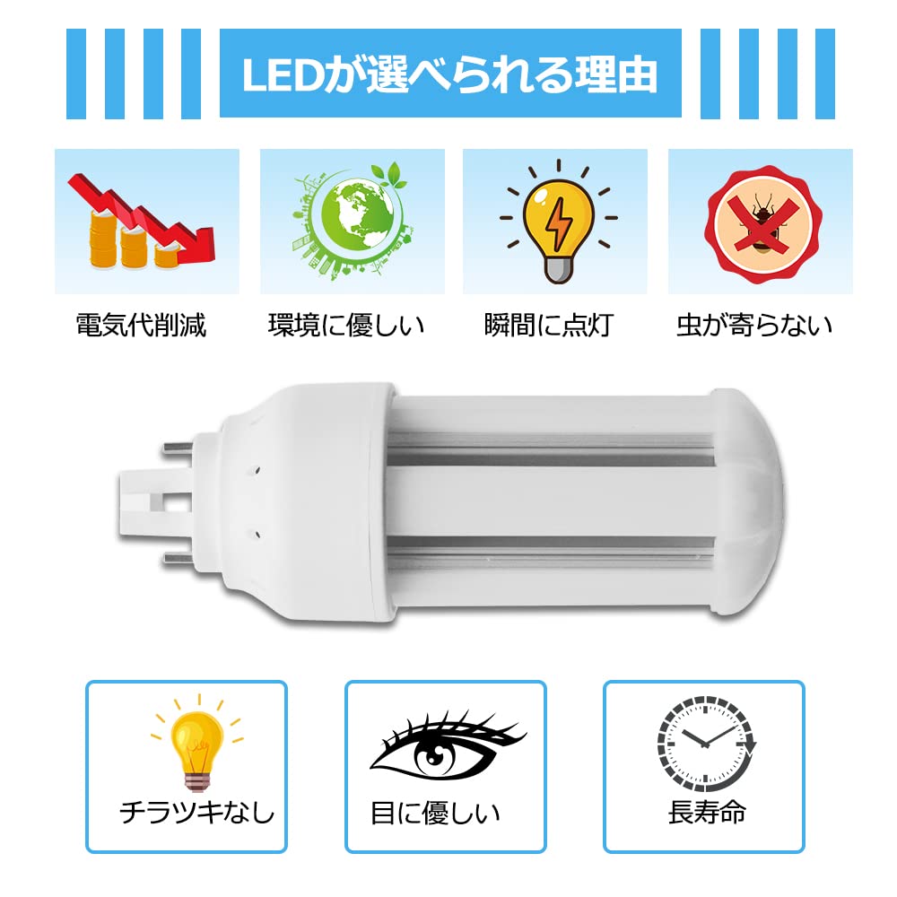 Amazon | FHT24EXN FHT24EX-N 昼白色 FHT24EX代替用 コンパクト