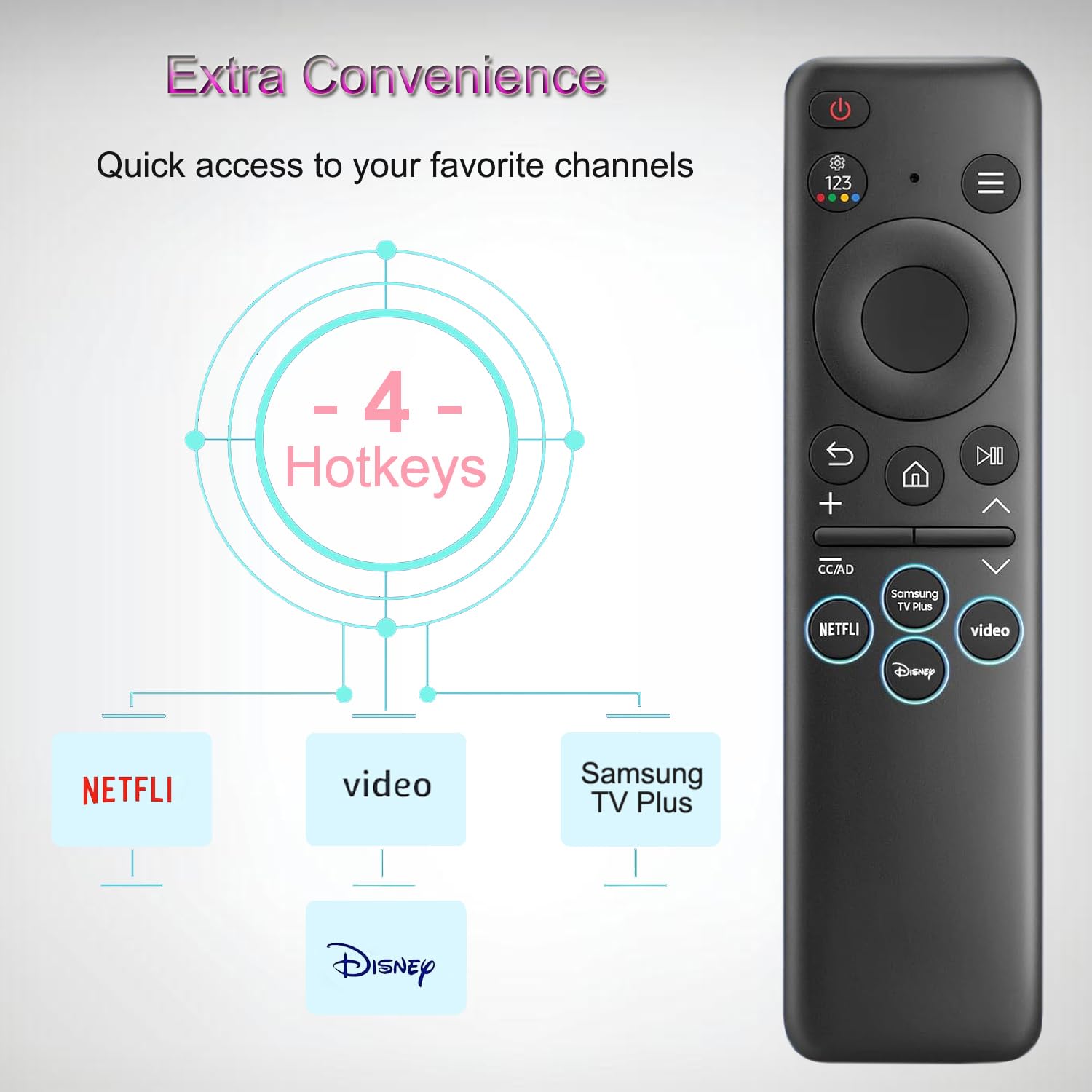 Sostituto per Samsung Smart TV Remote Control Universal Compatibile con tutti i televisori Samsung Frame Curved QLED Crystal UHD (senza controllo vocale)