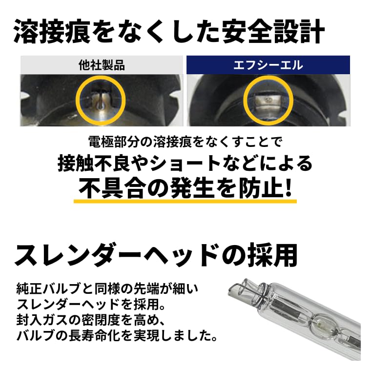Amazon | fcl.(エフシーエル) D4R HID バルブ ホワイト 純白色 6000K