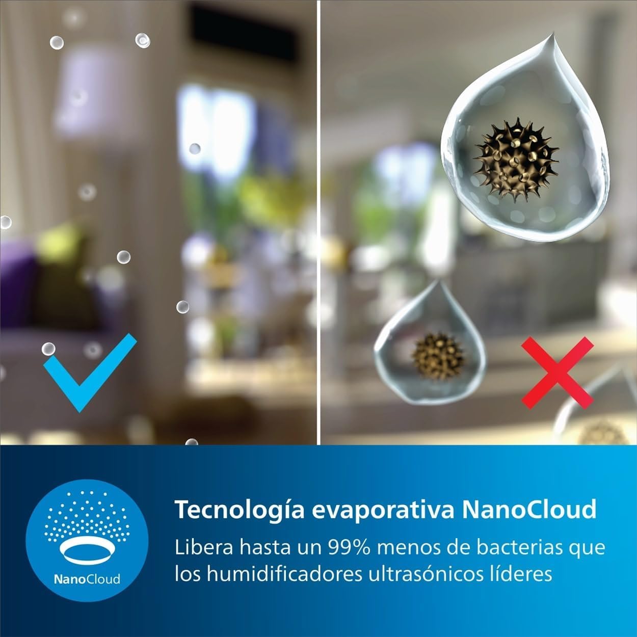 Philips Serie 2000 Humidificador de aire NanoCloud Depósito 2L 31㎡ Modo Silencioso Blanco HU2510/10