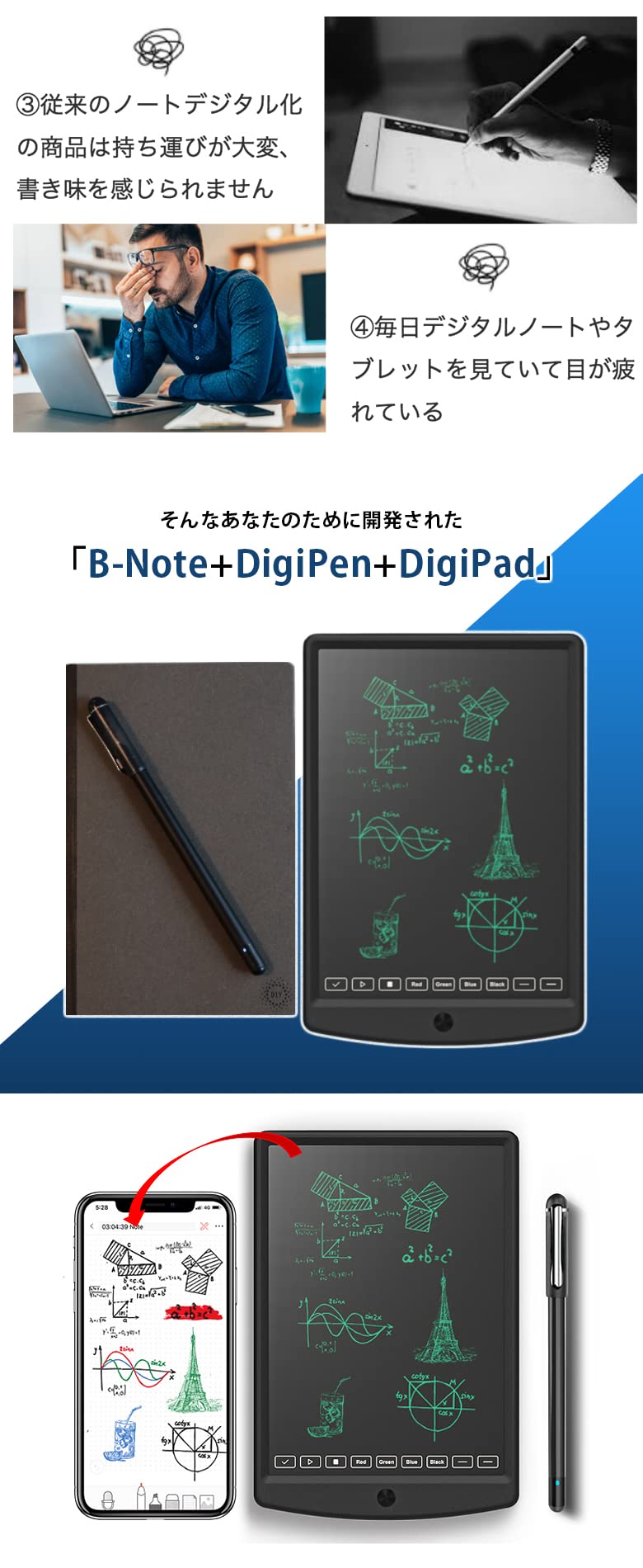 Amazon.co.jp: DIGIPEN2.0【DigiPen+B-Note+DigiPad】デジペン