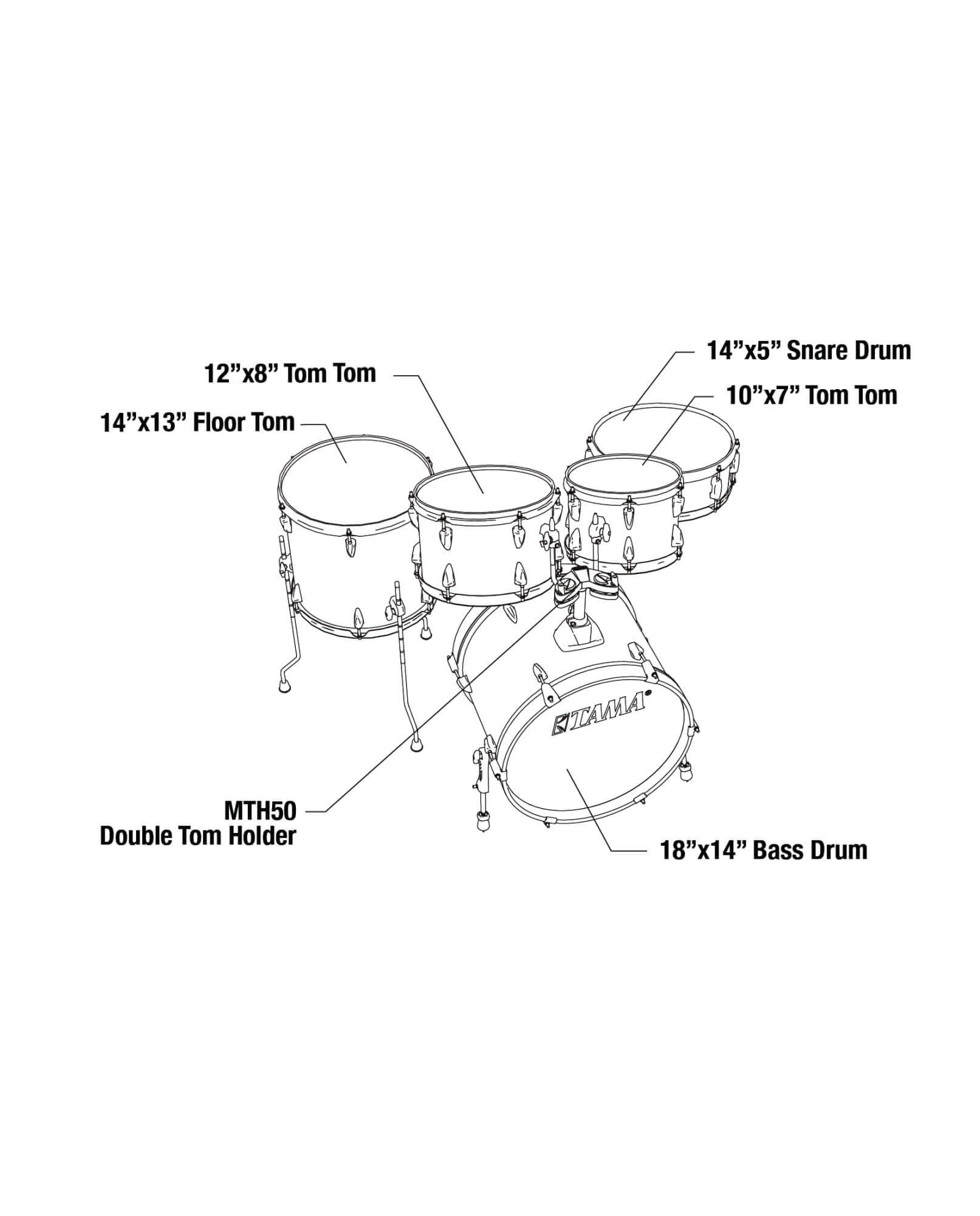Tama IP58H6W-ELY Imperialstar Electric Yellow 5-Piece Drum Kit