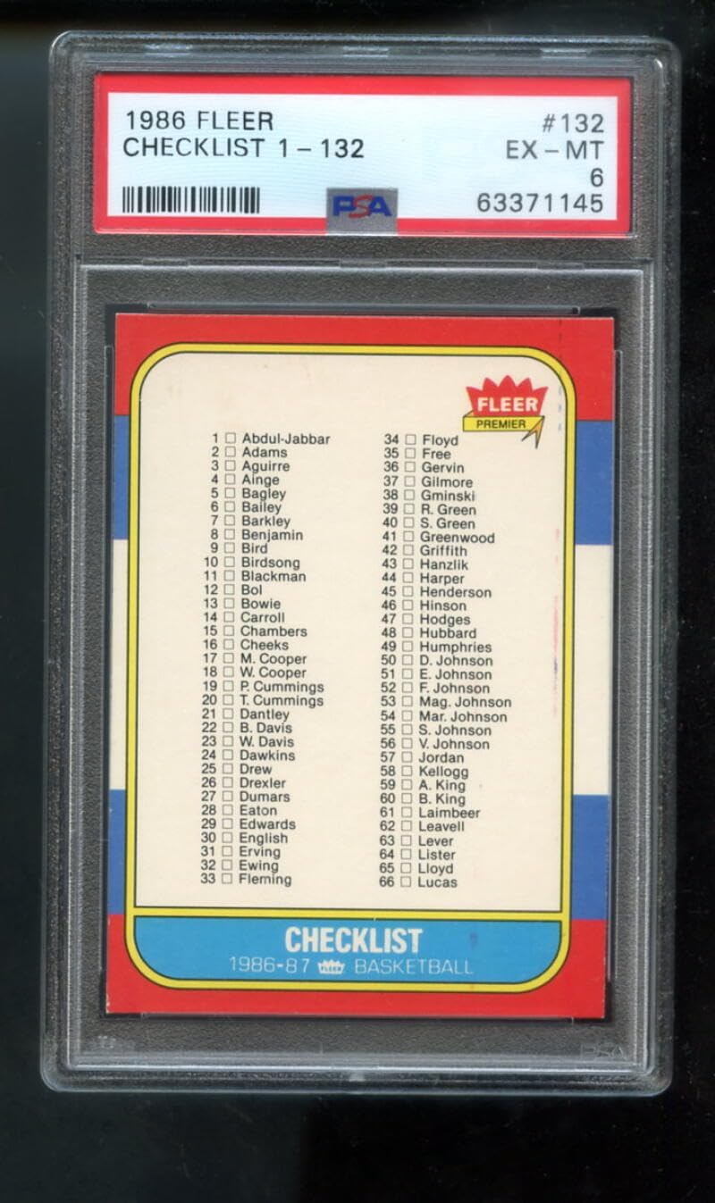1986-87 Fleer #132 Checklist 1-132 PSA 6 Graded Basketball Card NBA 86-87 1986 1987