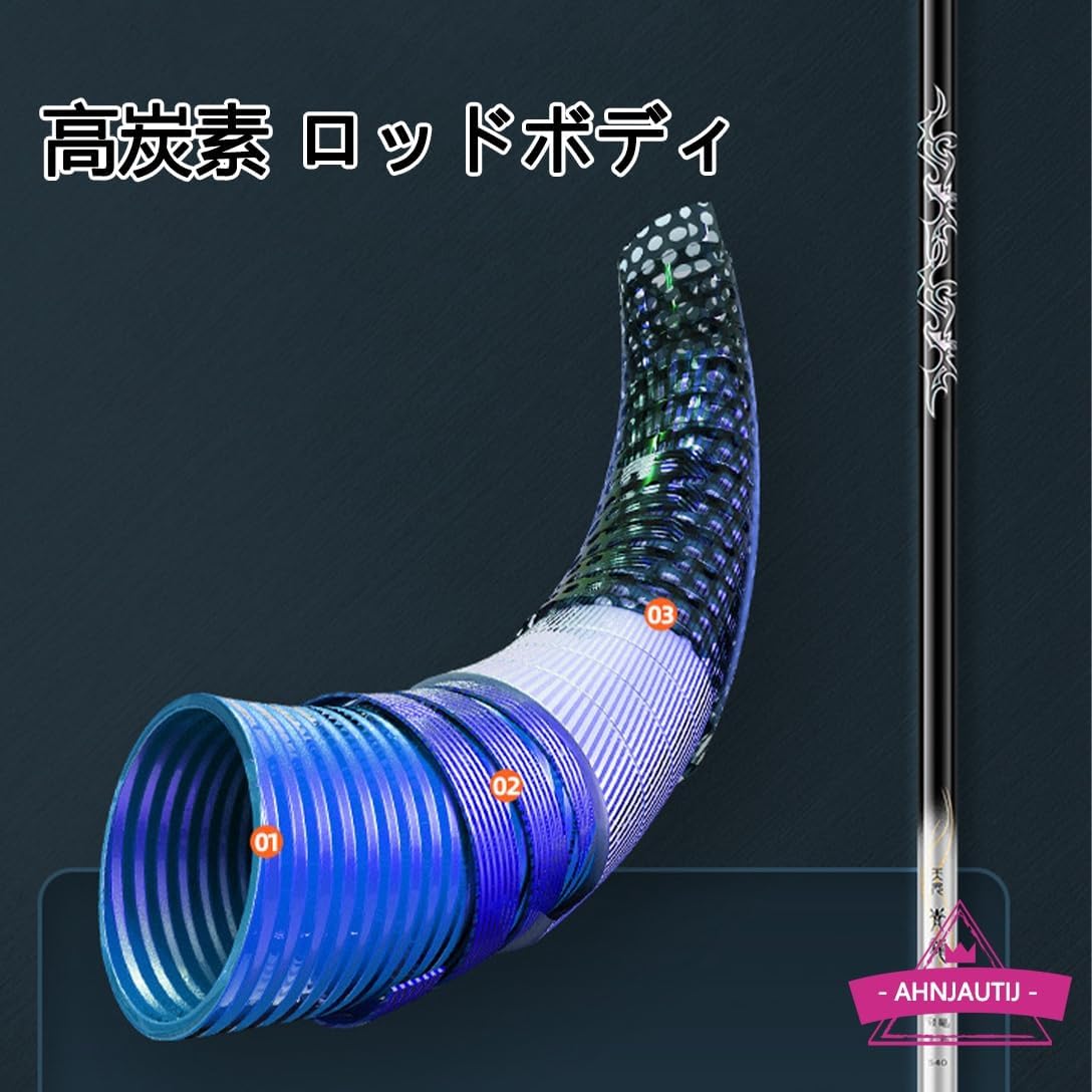 カーペンター ブルーヘリング 40-120 鰤 ヒラマサ トップゲーム