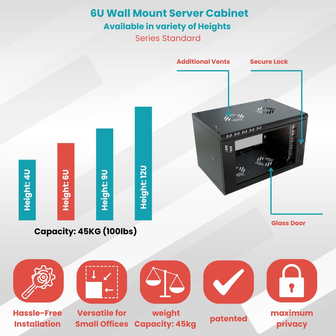 Armoire Réseau 19 Pouces - Baie Informatique 6U - Baie de Brassage pour Montage Mural - Capacité de Charge 40 kg - Profondeur 350 mm - Armoire Informatique - Noir