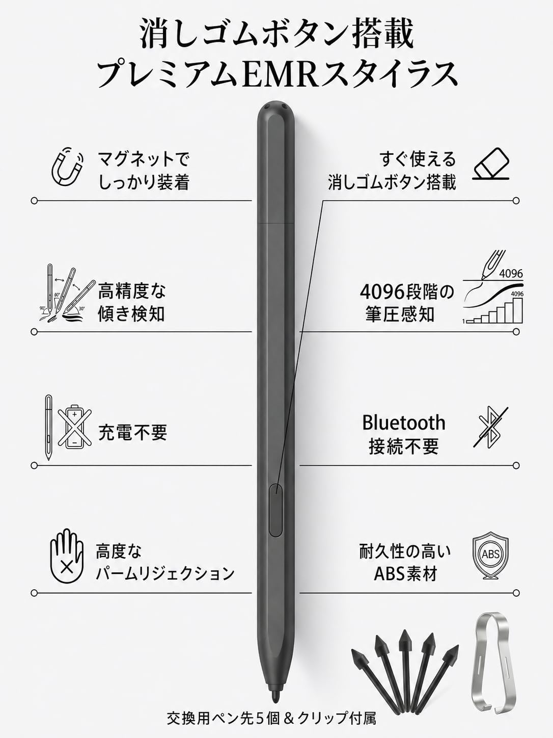 Amazon.co.jp: EMRスタイラスペン 磁気吸着 パームリジェクション 4096