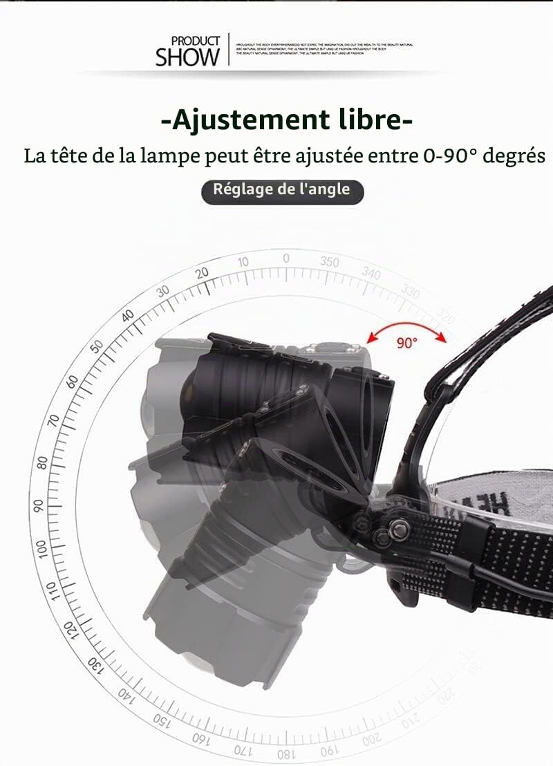 Lampe frontale rechargeable 200000 lumens, lam0pe frontale à LED super brillante XHP70.2, réglage de la mise au point 3 modes phare étanche, fonction banque d'alimentation pour la randonnée en camping