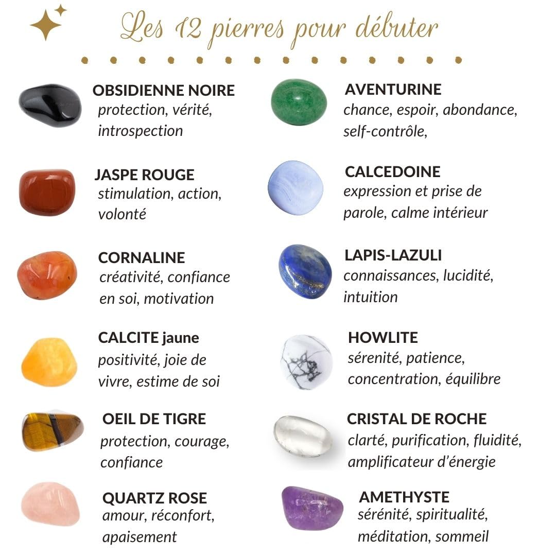Coffret 12 Pierres Naturelles de Lithothérapie – Kit Énergie & Bien-Être avec Boîte de Rangement, Pochette, Guide PDF – Débutant & Passionné
