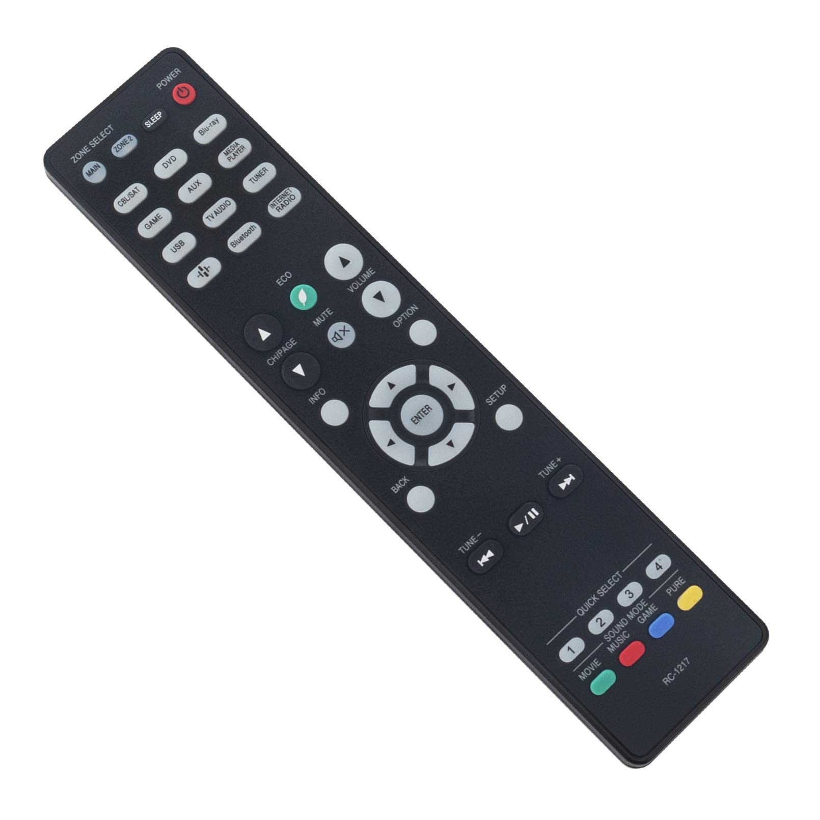 Amazon.com: RC-1217 Replace Remote Control fit for Denon