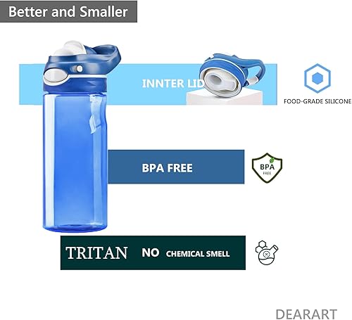 Miniatura 5 de DEARART Botella de agua azul de 16 onzas sin pajita de boca ancha, botella de agua pequeña con asa, 100% a prueba de fugas, fácil de transportar,
