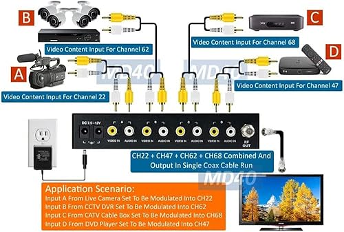 Miniatura 3 de AllAboutAdapters Modulador de audio de vídeo RCA compuesto de 4 entradas a coaxial