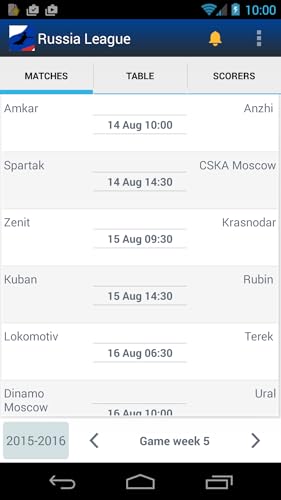 Русский футбольная лига Premium Version