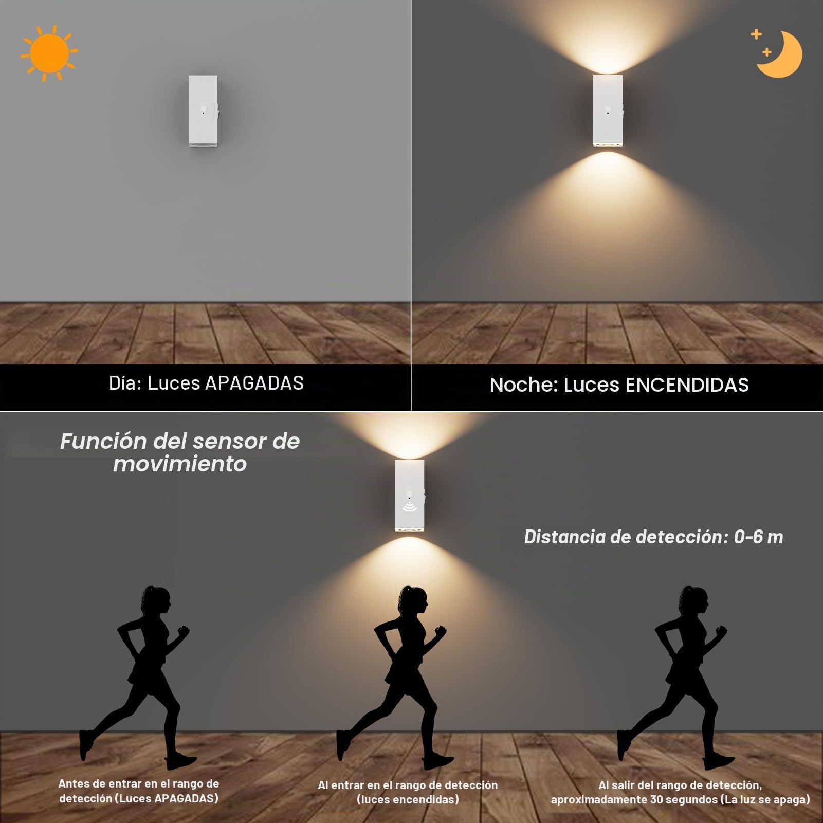 Aipsun 2 piezas LED recargable luz de pared con detector de movimiento blanco, 6000mAh, lámpara de pared inalámbrica con 3 modos, 6W 2700K para escaleras, pasillo, sala de estar, dormitorio, garaje
