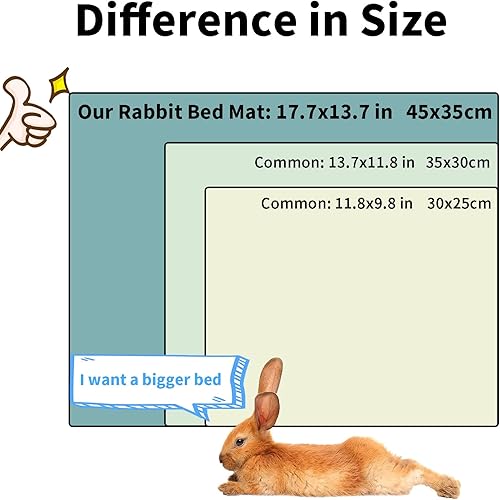 Miniatura 2 de Amakunft 2 alfombrillas lavables para cama de conejillo de indias, almohadilla de invierno de conejo para interiores, colchones cálidos para cama de