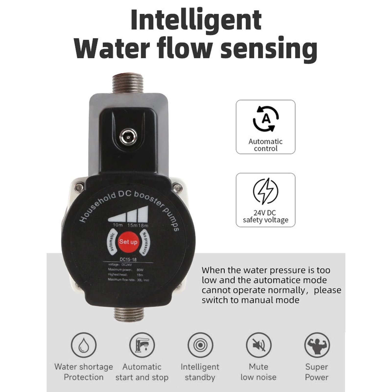 Bomba Elevadora de Presión de Agua Automática para Casa, 80 W de Baja Potencia y Presión Estable de 36,2 PSI, Interfaz NPT de 1/2 Pulgada, Diseño Seguro de bajo Voltaje (Enchufe europeo