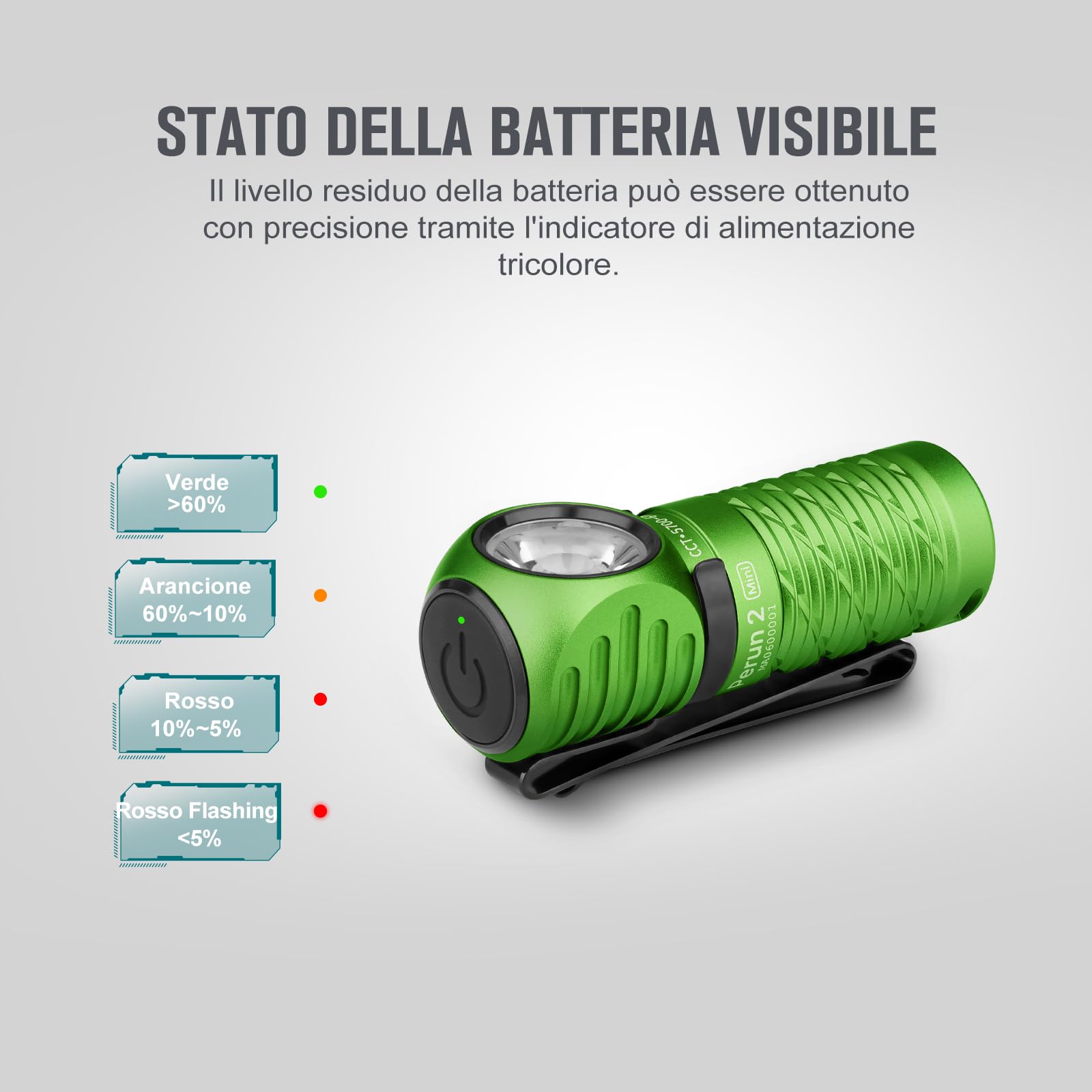 OLIGHT Perun 2 mini Lampada Frontale LED 1100 Lumen Torcia Elettrica Ricaricabile 5 Livelli di luminosità, Regolabile a 180° per Corsa, Jogging, Campeggio, le segnalazioni di emergenza (Verde Lime)