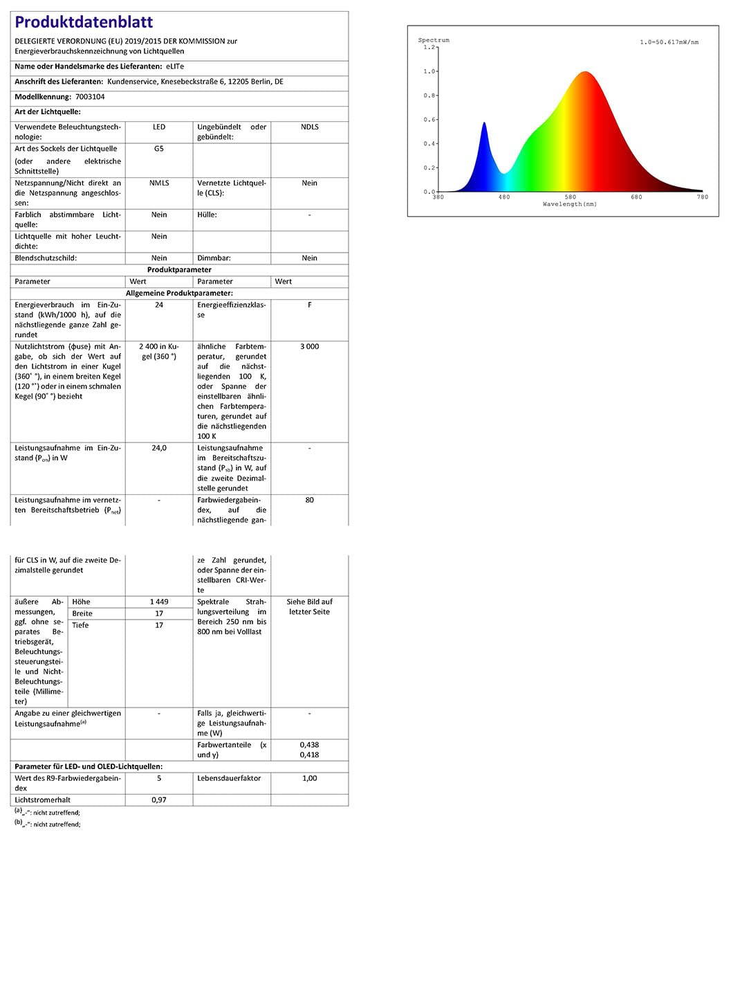 eLITe LED Röhre T5, 144,9cm, 24W, sehr hell, 2400lm, 830, 3000 Kelvin, Warmweiß, NUR FÜR EVG, 140 Grad, homogenes Licht, langlebig 50.000h, 3 Jahre Garantie, 10 Stück