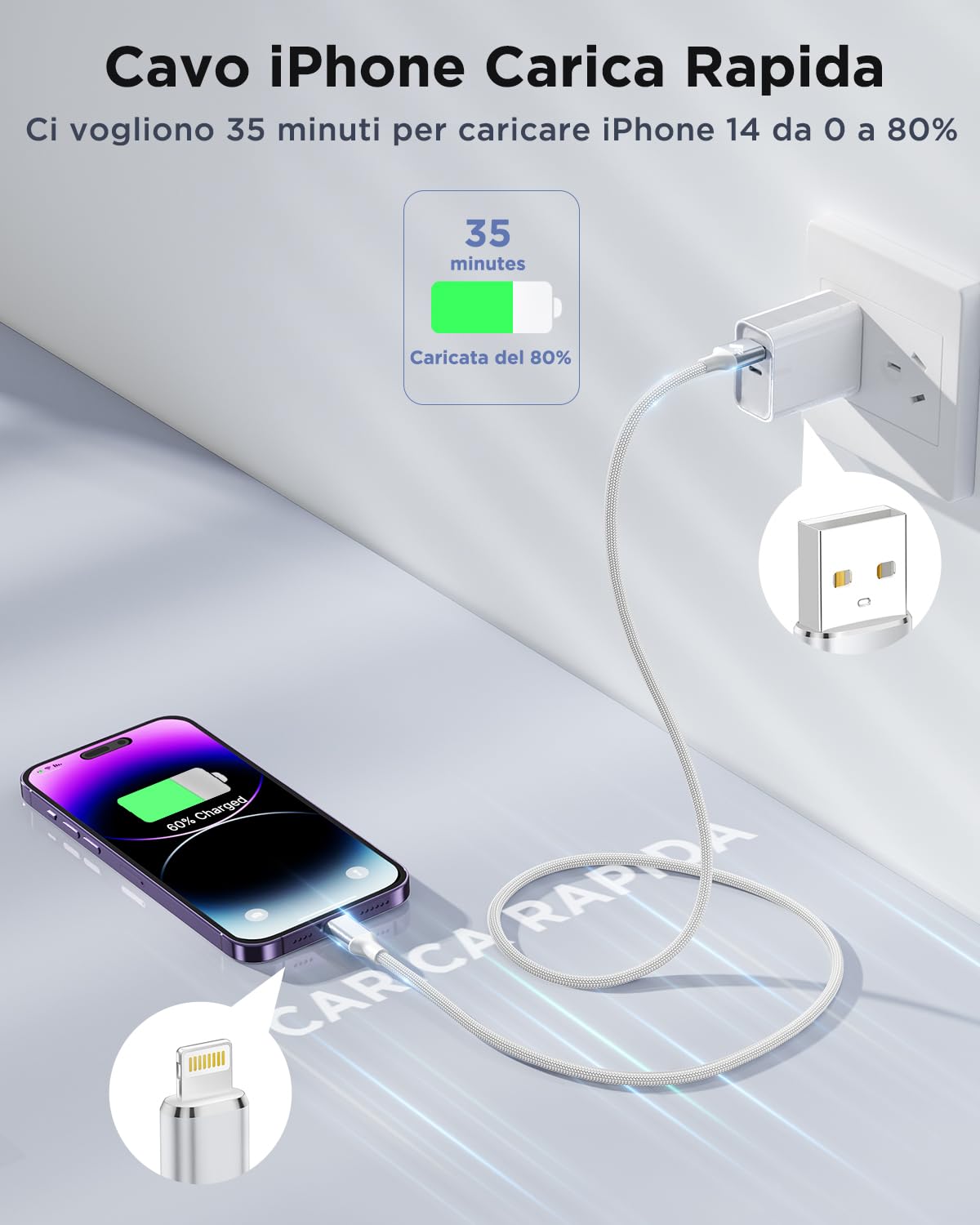 Aioneus Cavo iPhone, 1.8M Ricarica Filo Caricatore iPhone Carica Rapida Certificato MFi Lungo Cavo Lightning USB Caricabatterie Cavetto per iPhone 11 12 13 14 Pro Max Plus Mini XS XR X 8 7 6 SE iPad