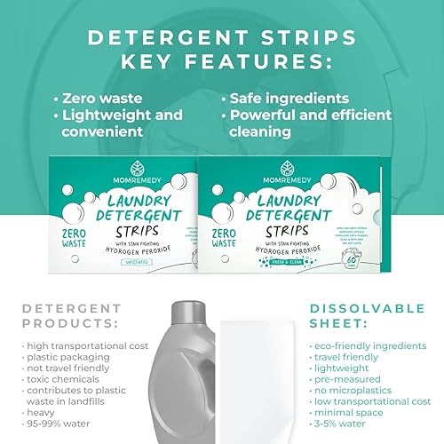 Miniatura 8 de MomRemedy Tiras de detergente para ropa  Con peróxido de hidrógeno que combate las manchas para cargas de color y blanco  Sábanas ecológicas para