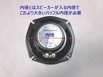 ★新型ジムニー　１７センチバッフル　 JB64 JB74 バッフルボード JB64-JB74ジムニーインナーバッフルボード Su-05 | Buzz