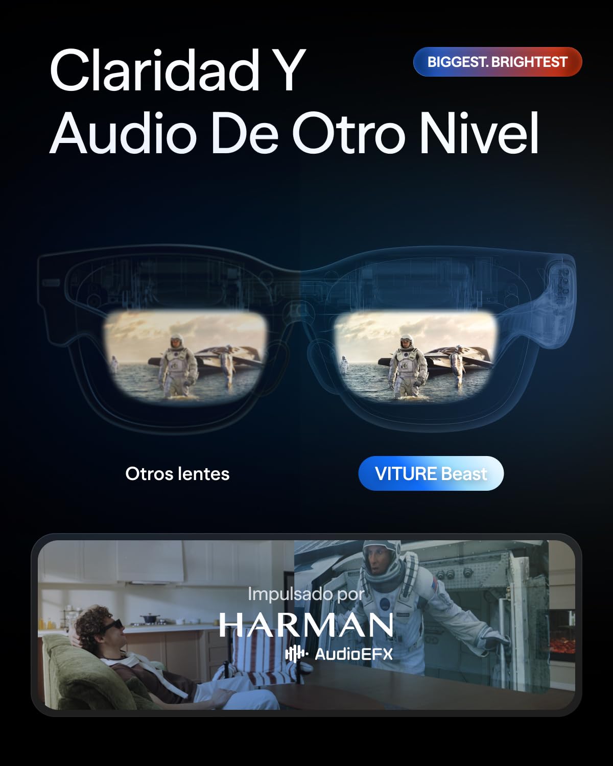 VITURE Beast Gafas XR, 174” 1200p 58° FOV, VisionPair™ 3DoF Integrado, Atenuación Dinámica, HARMAN Audio, Gafas AR para iPhone/Android/Mac/PC/Switch 2–Las Más Grandes, Más Brillantes, Más Inteligentes