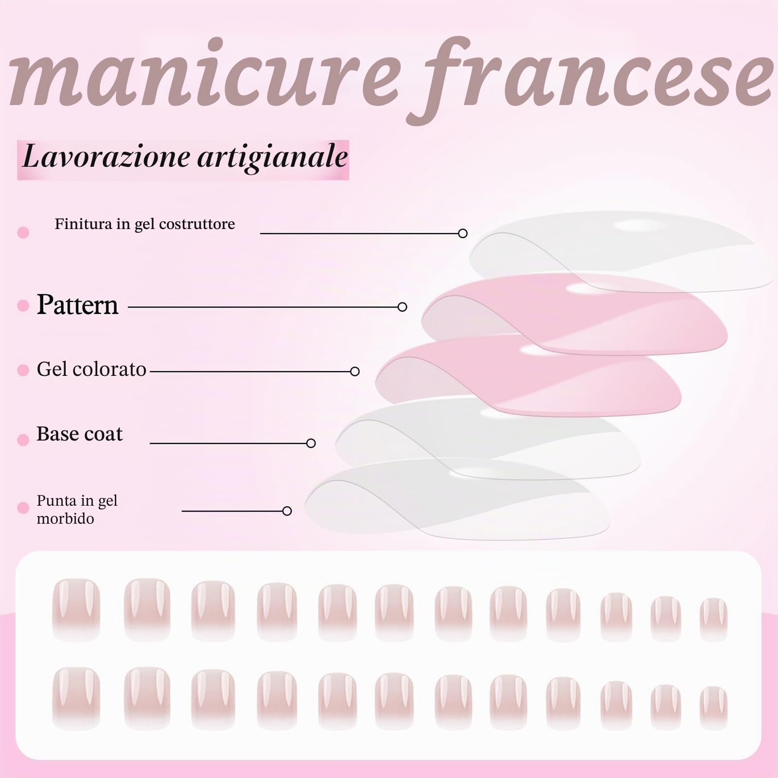 24 Pezzi Gradient Pink Press on Unghie Finte con Sfumatura Bianca Lucide - Copertura Completa Acriliche da Incollare