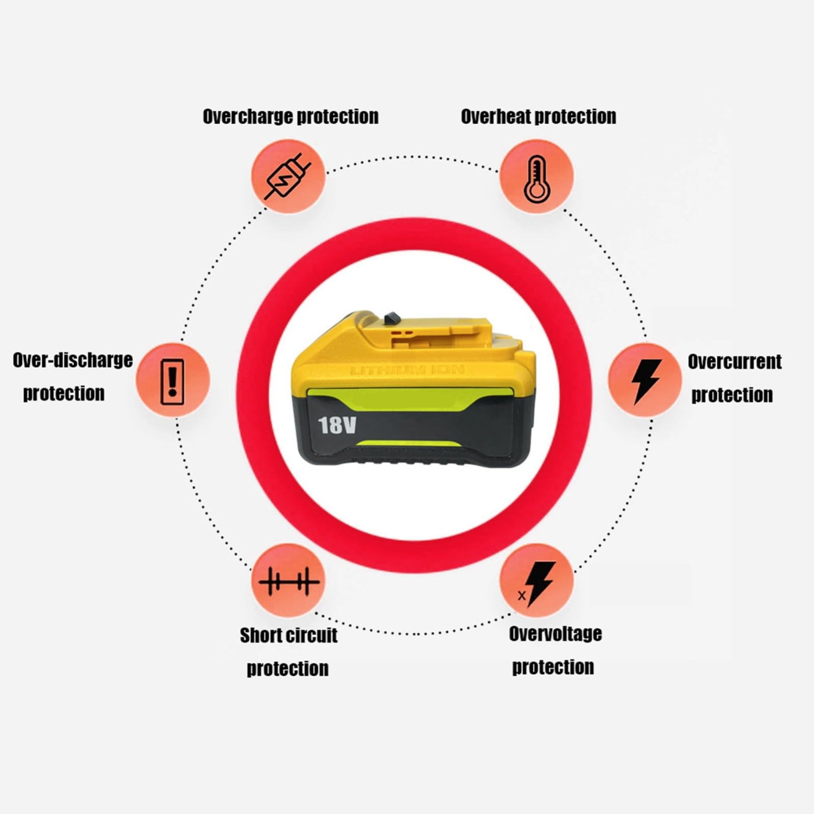Batteria di Ricambio 18V/20V 8AH 10AH 12AH Batteria Ricaricabile Agli Ioni di Litio Compatibile con Gli Elettroutensili DCB200 DCB205 20V,10Ah