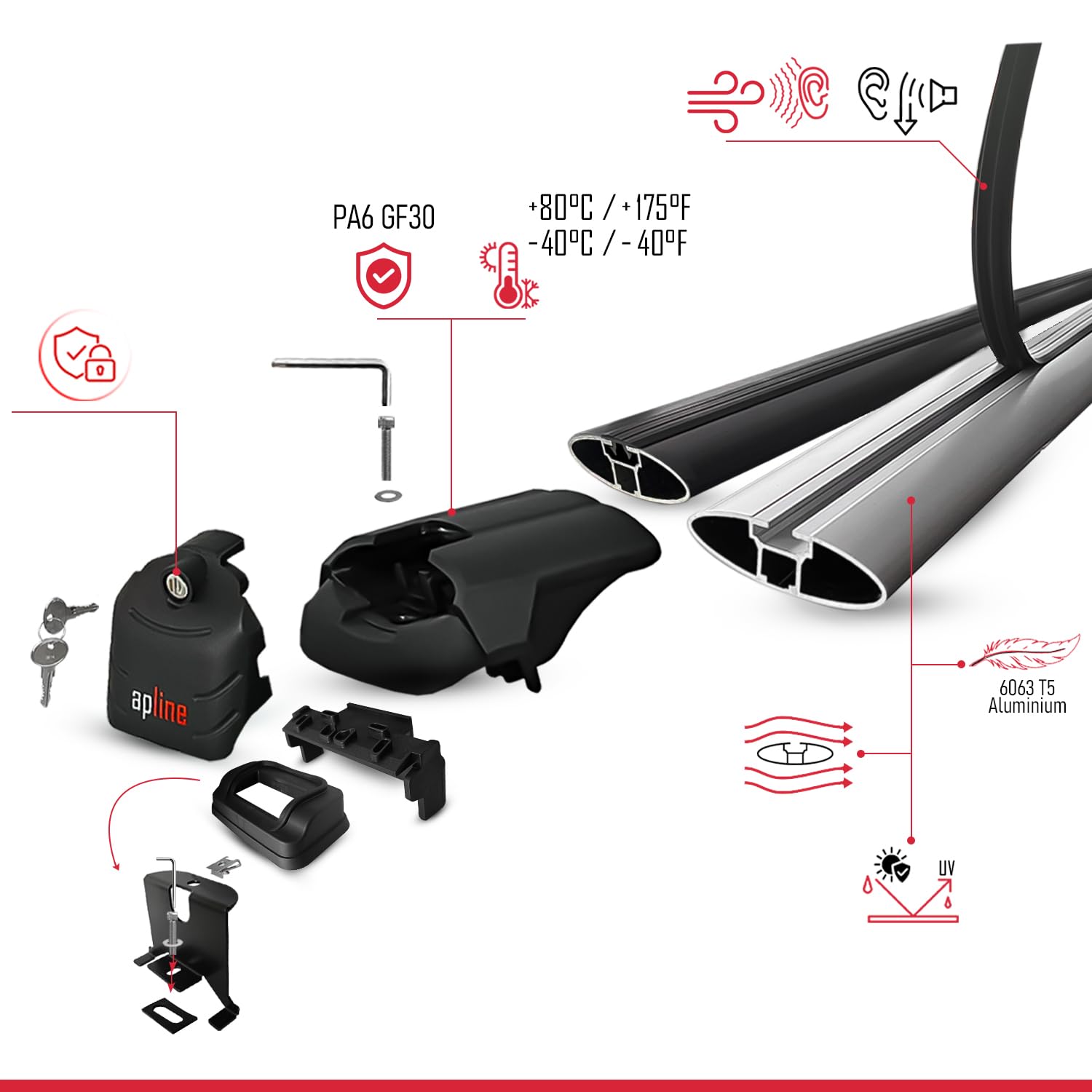 Compatibile con Peugeot Expert Traveller (K0) 2017-2026 Modello ACE-3 Barre Tetto Portapacchi Auto Barre Portatutto Nero Alluminio 2 Barre