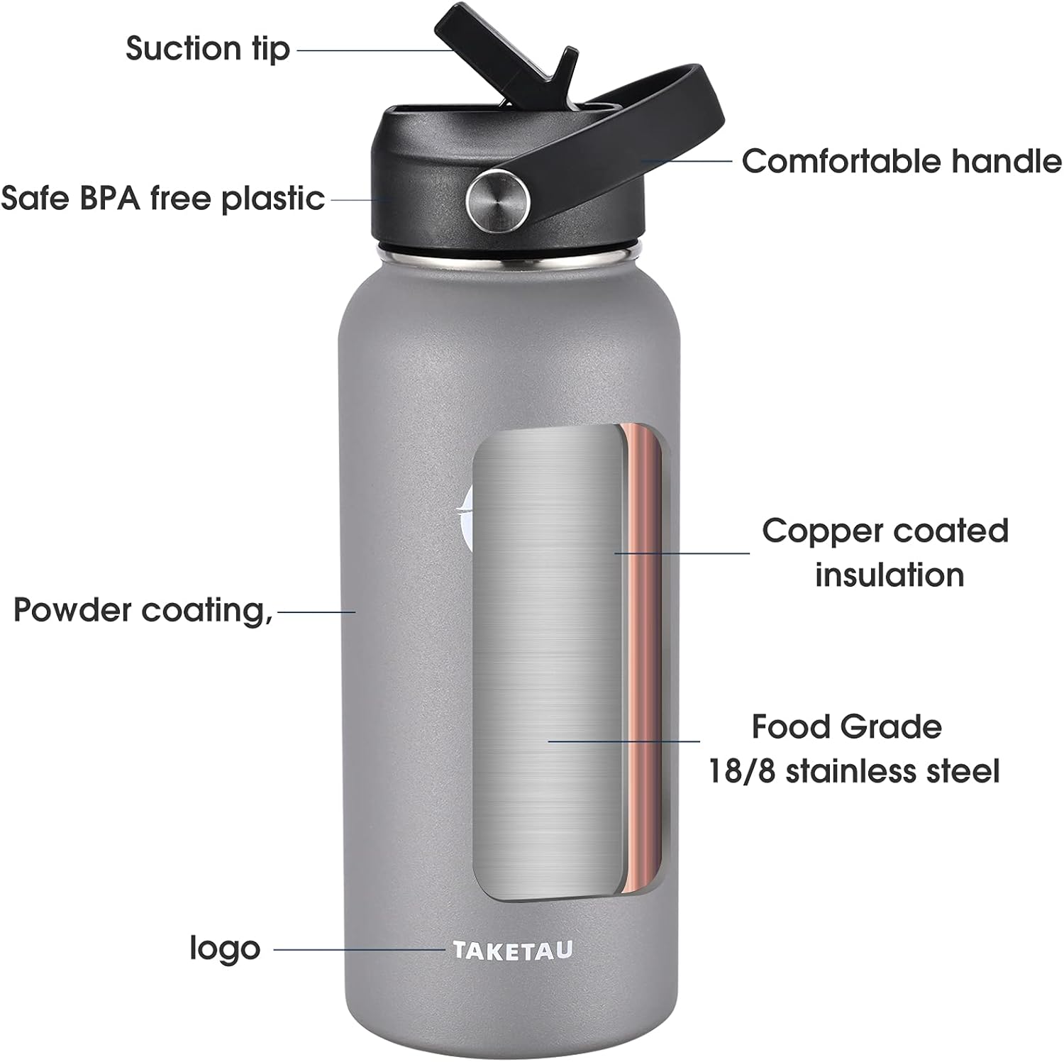 TAKETAU Stainless Steel Insulated Water Bottle w/ Straw Lid & Spout Lid, 32 oz Double Wall Vacuum Seal Flask Thermos Wide Mouth Leakproof Thermal Bottles, Keep Drinks Cold or Hot (Gray, 32 Oz): Home & Kitchen
