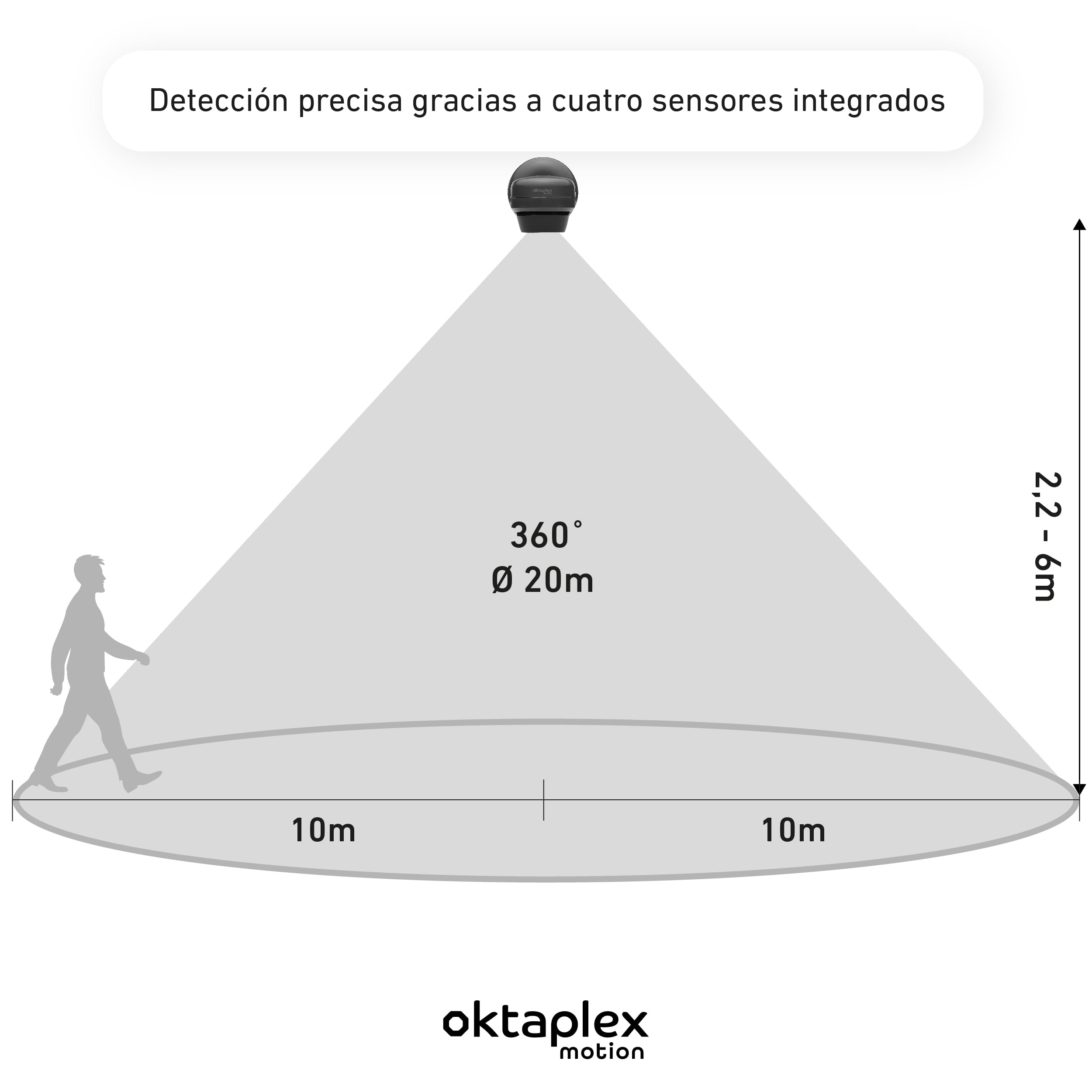 Oktaplex - Detector de movimiento exterior (2 unidades, 360 °) | PIR de 360° con alcance de 10 m e índice IP65, orientable con sensor crepuscular para montaje en saliente
